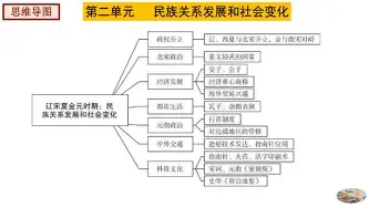 官方网站-夏洛特黄蜂赛后遗憾出局调整名单环节打磨，中国女排怒砍38分都惊呆了的简单介绍